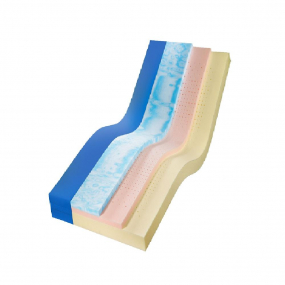 Rhombo-Care Therm Plus Matratze