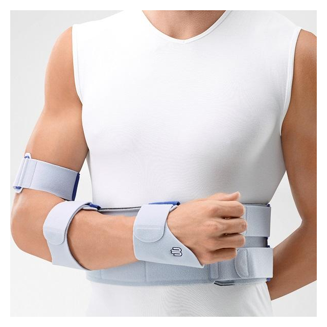 OmoLoc Schultergelenksbandage