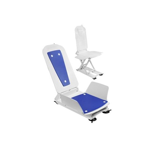 KANJO Power Badewannenlifter