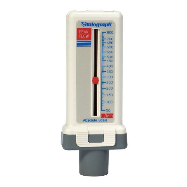 Peak-Flow-Meter Standard
