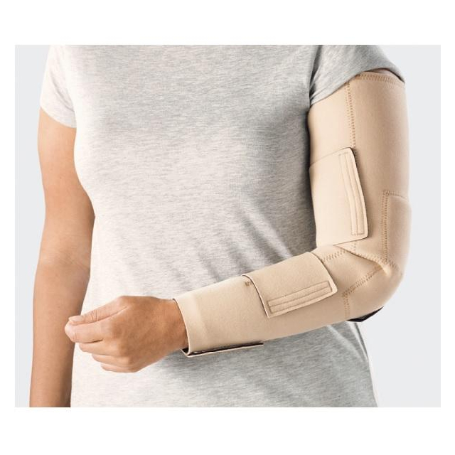 ReadyWrap® Armelement