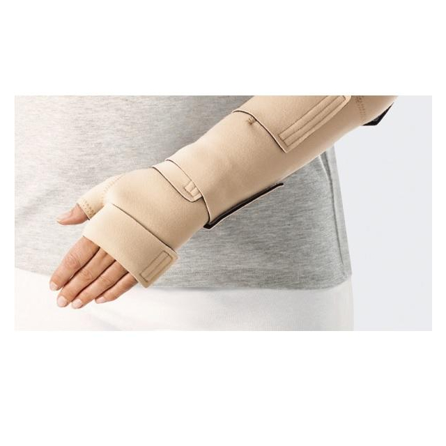 ReadyWrap® Handschuhelement