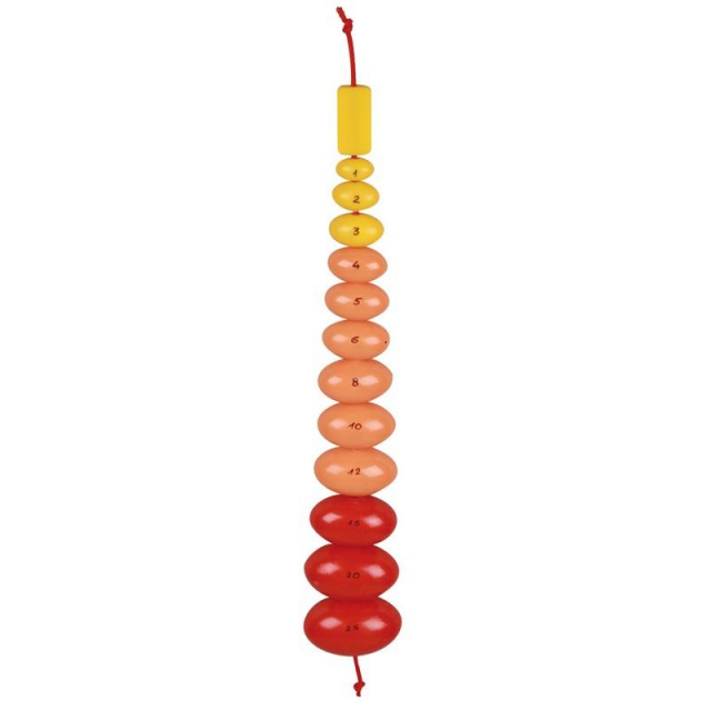 Orchidometer, Kunststoff