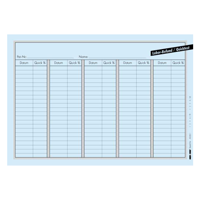Laborbefunde Quicktest oder Blutzucker Dokumentation von Laborbefunden